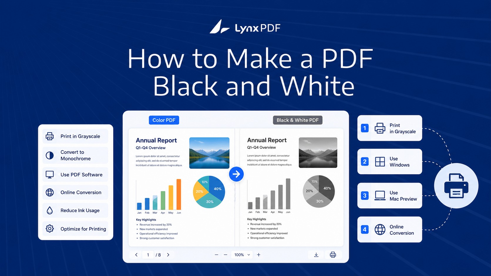 How to Make a PDF Black and White: 4 Methods for Every Workflow