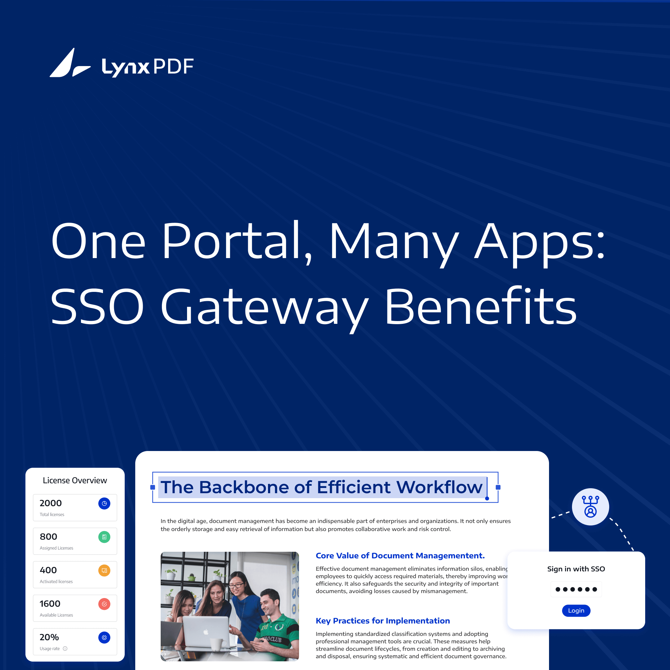 Understanding SSO Portals for Document Management