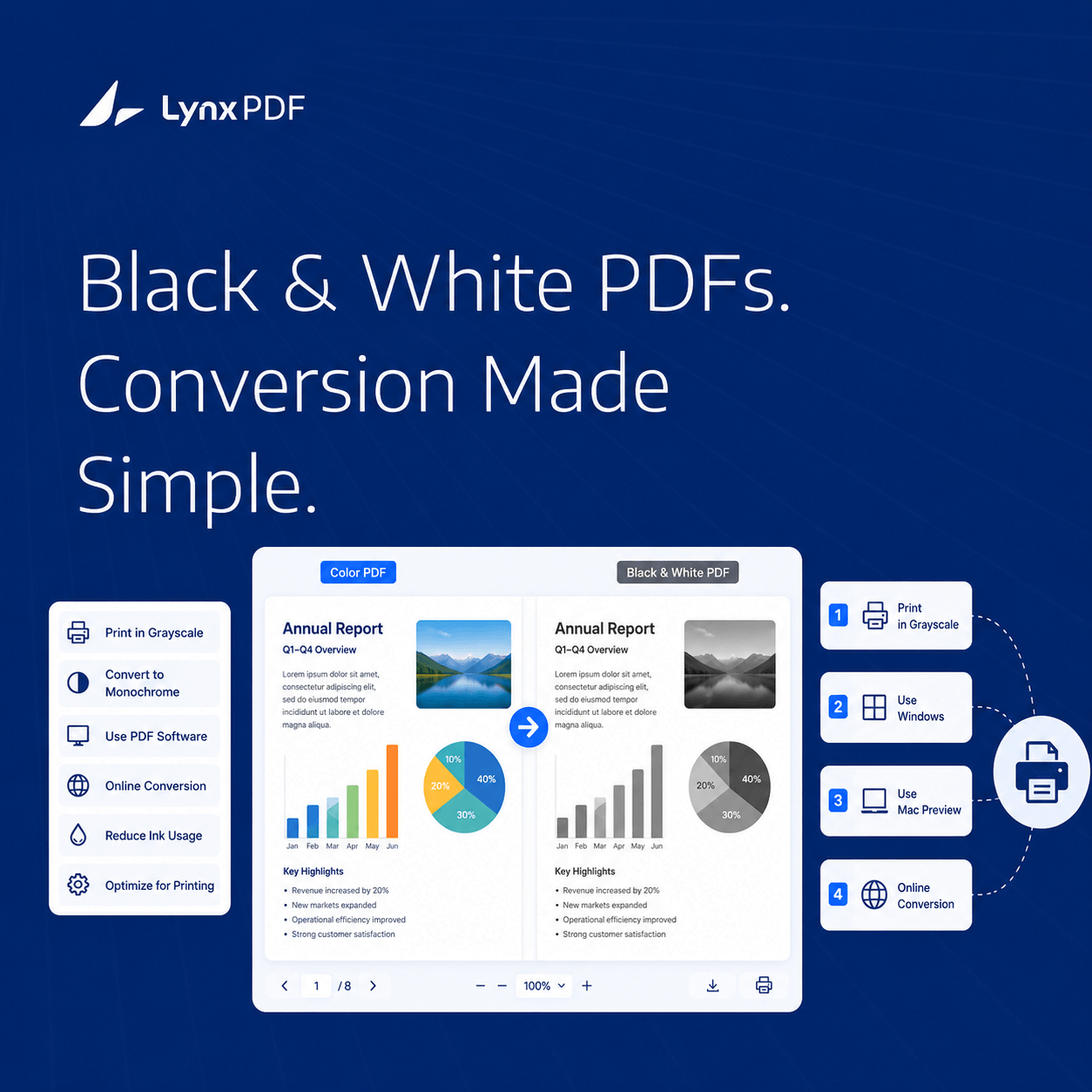 How to Make a PDF Black and White: 4 Methods for Every Workflow