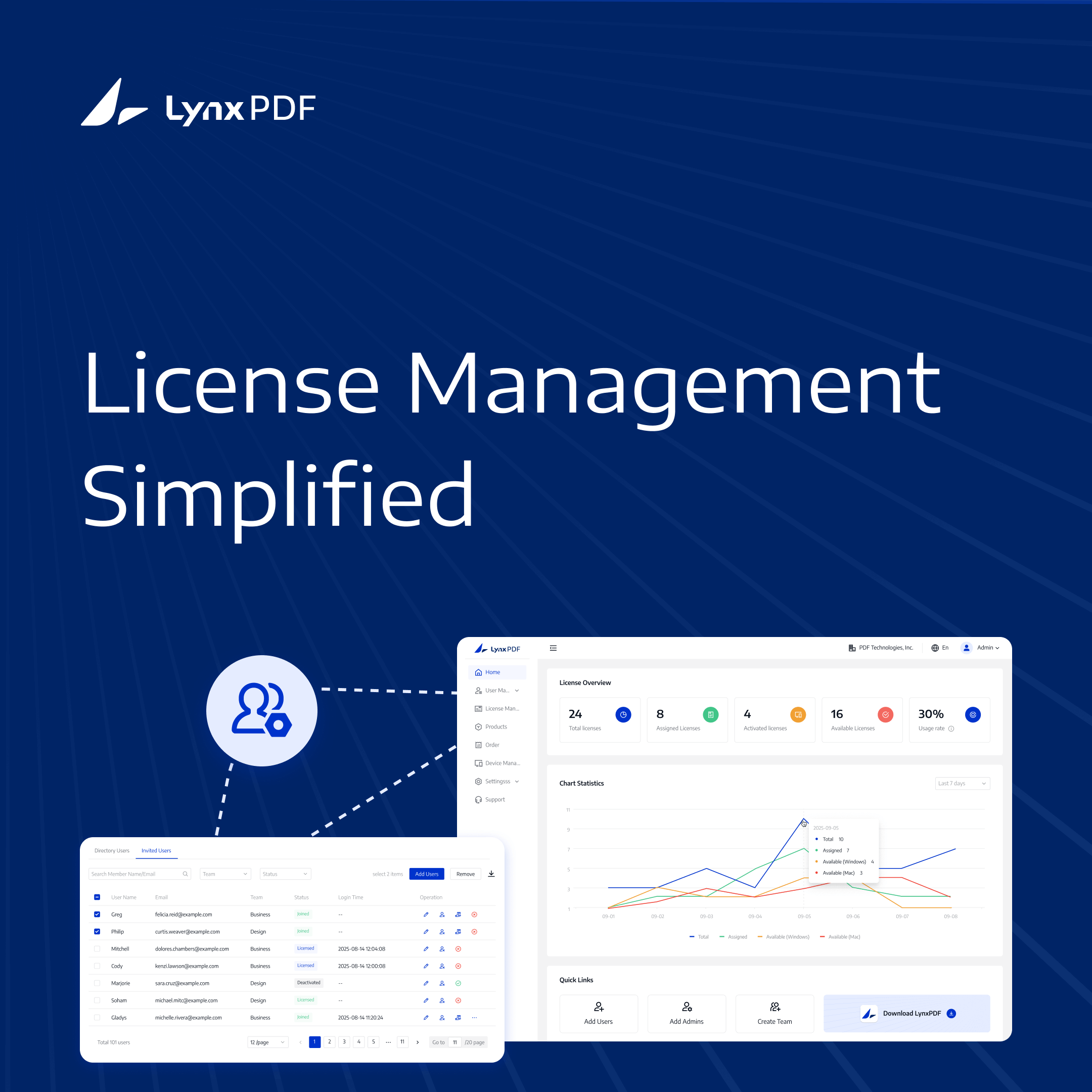 Streamline License Management with LynxPDF’s Admin Console