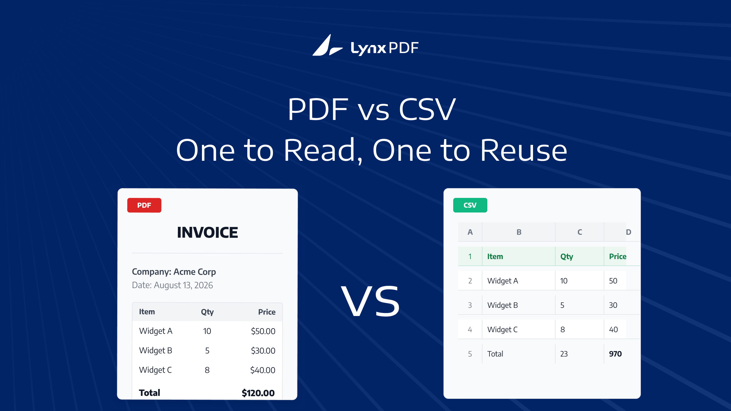 PDF vs CSV: Document Format or Data Format?