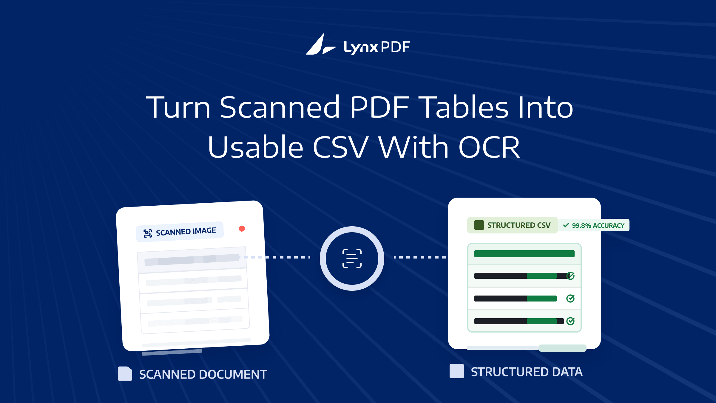Scanned PDF to CSV: How OCR Extracts Data from Image-Based Documents