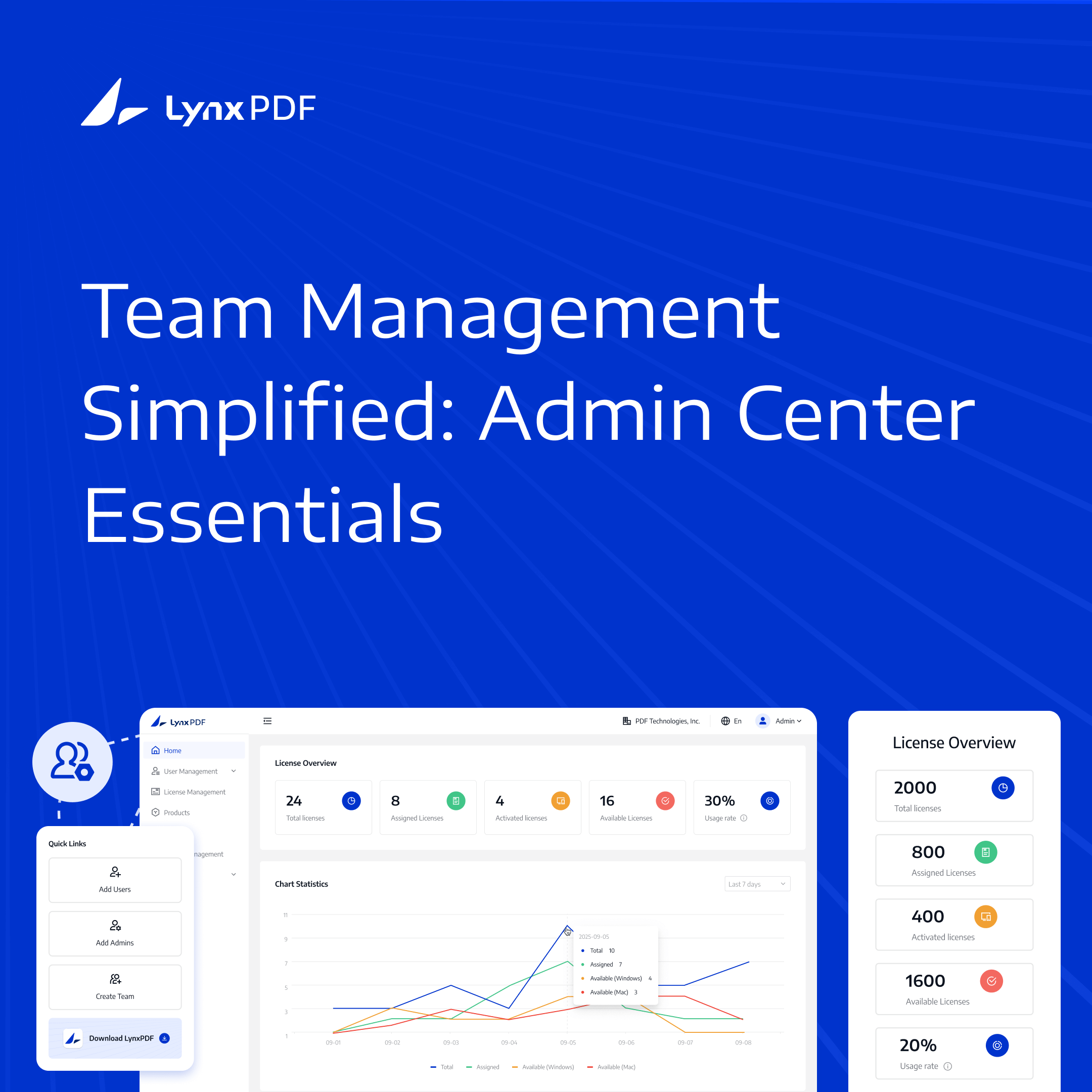 Navigating the Teams Admin Center for Better Document Management